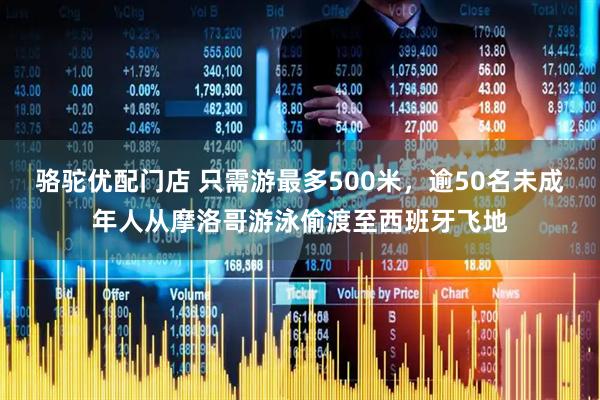 骆驼优配门店 只需游最多500米，逾50名未成年人从摩洛哥游泳偷渡至西班牙飞地