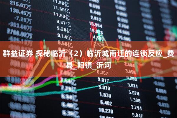 群益证券 探秘临沂（2）临沂城南迁的连锁反应_费县_阳镇_沂河