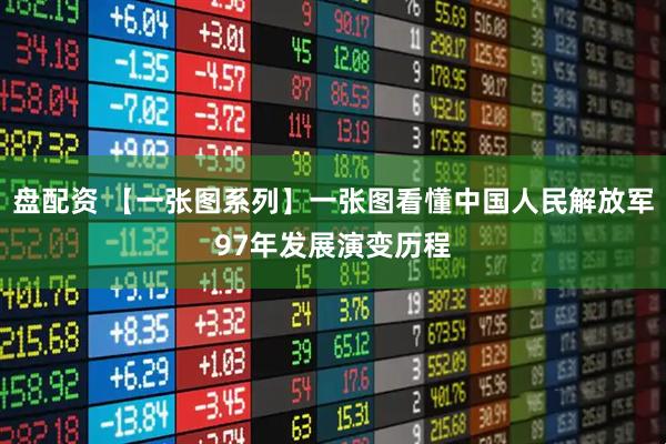 盘配资 【一张图系列】一张图看懂中国人民解放军97年发展演变历程