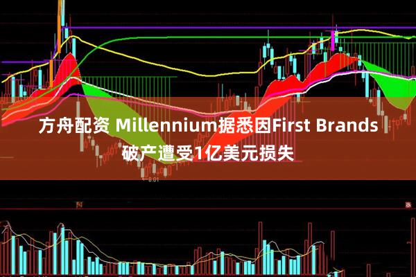 方舟配资 Millennium据悉因First Brands破产遭受1亿美元损失